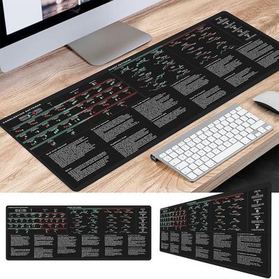 Bullish Vs Bearish Trend Reversal Chart Mouse Pad Candlestick Patterns Indicators Mouse Mat, Stock Market Day Trader Crypto Trader Investor Gift, Desk Mat Gaming Desk Mat KMH