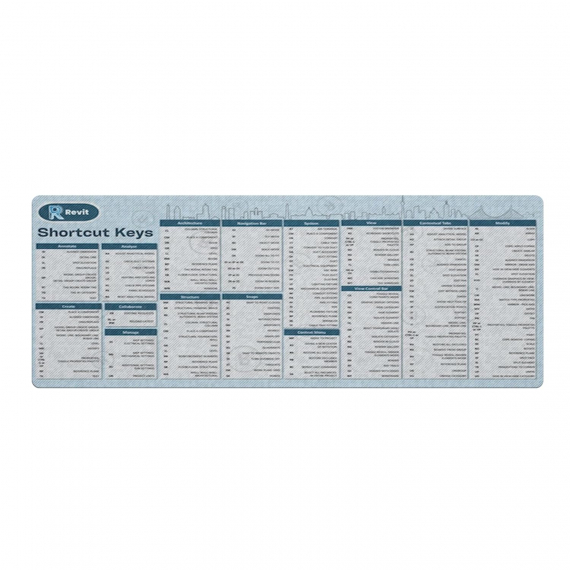 Autodesk Revit Shortcut Keys Mouse Mat, Revit Cheat Sheet Revit Quick Reference Extra Large Mousepad Desk Mat HG