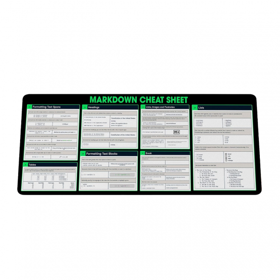 Markdown Cheat Sheet Desk Mat | Home Office Decor Gift Coworker Mouse Pad Large Anti-Slip Mouse Mat HG