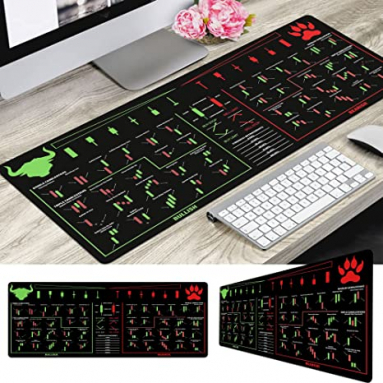 Bull Vs. Bear Candlesticks Reversal Indicators, Stock Market Education, Day Trader Gift, Crypto Gift, Trader Investor Gift, Mouse Mat Large Gaming Pad for Mouse and Keyboard Mouse Mat Pad HG