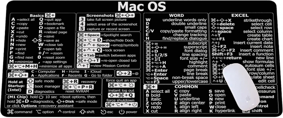 Mac os Shortcuts, excel Shortcuts Cheat Sheet, Mac OS (M1+Intel) + Word/Excel (for Mac) Quick Reference Guide Keyboard Shortcut Mouse Pad mac os Shortcuts Trader  HG