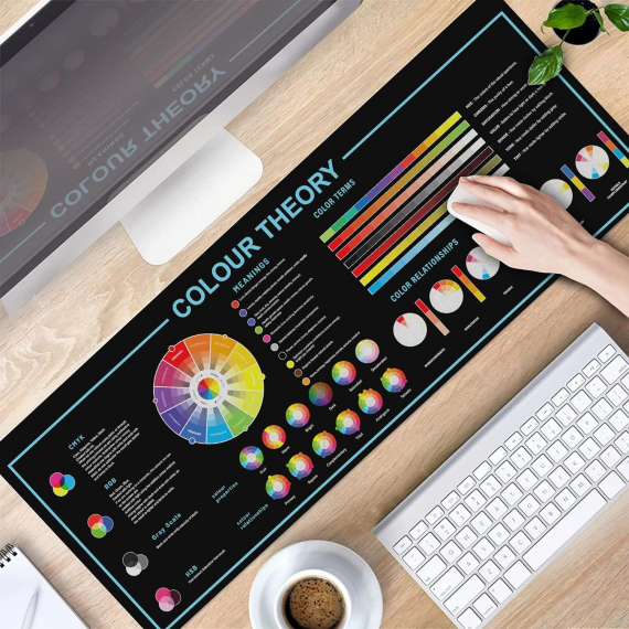 Blue Color Theory Mouse Mat for Designers, Colour Wheel Mouse Pad, Color Harmonies, Design Desk mat, CMYK, RGB,Color Meanings HG