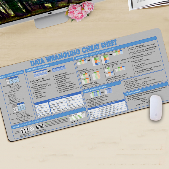 Data Wrangling Cheat Sheet Data Wrangling Mouse Mat Mousepad Data Wrangling Desk Mat QDH