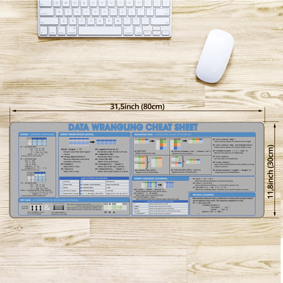 Data Wrangling Cheat Sheet Data Wrangling Mouse Mat Mousepad Data Wrangling Desk Mat QDH