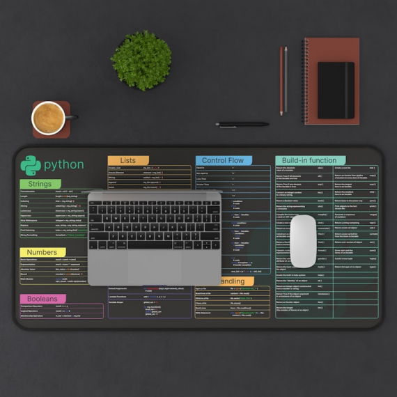 Python Cheat Sheet Mouse Mat software engineers, hackers and programmers HG